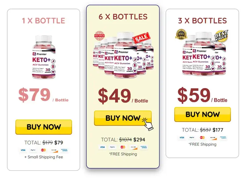 Keto Acv Gummies-price